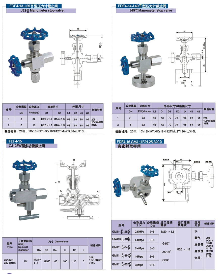 gmj11h高密封性取样阀