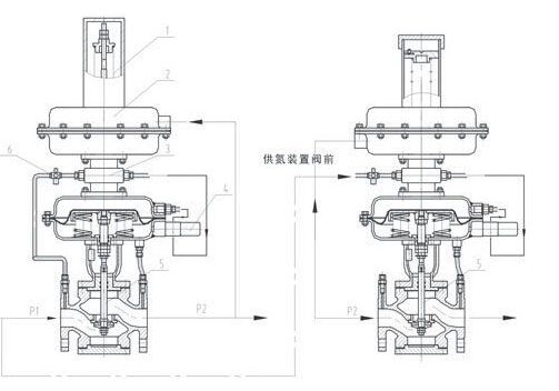 zzyvp带指挥器操作型自力式压力调节阀结构图纸