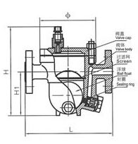 cs41h杠杆浮球式蒸汽疏水阀结构图纸